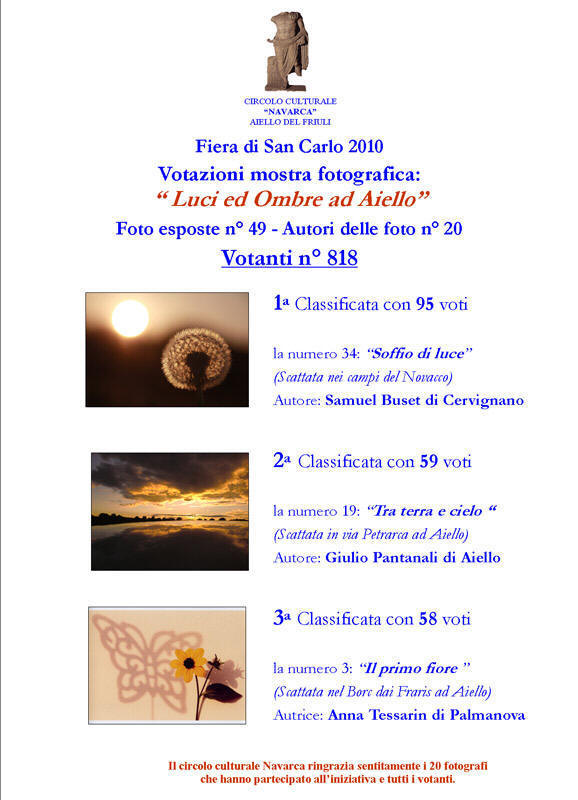 Risultati della mostra fotografica: "Luci ed Ombre ad Aiello" nel contesto della Fiera di San Carlo 2010
