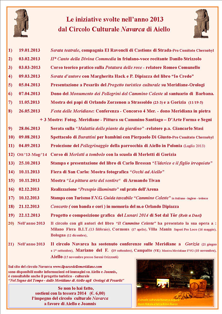 Riepilogo delle attivit del Circolo Navarca nell'anno 2013